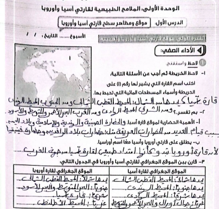 حل تقييمات دراسات حل تقييمات دراسات